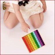 [kokiya] Rainbow Multiplication Board 9x9 Times Table Tray Preschool Learning Toy Times