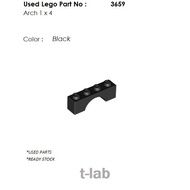 [USED PARTS] U108-3659 : Arch 1 x 4