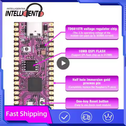 Kit Pi Pico Board Picoboot IPL Replacement Modchip and SD2SP2 Adapter Card Reader For GameCube Game 