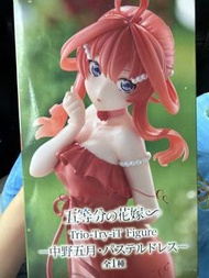 中野五月 Figure