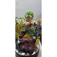 broly dragon ball copy ori