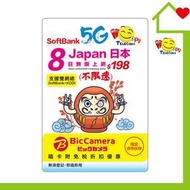 開心電訊 - 日本 Softbank 8日5G無限數據 (不限速) $198 ｜日本SIM卡｜日本電話卡｜日本數據卡｜日本上網｜