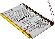 Replacement Battery for Sony NWZ-S616F, NWZ-S618, NWZ-S618FBLK, NWZ-S638FRED, NWZ-S716FRNC, NWZ-S716