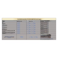 【PTC】-20KG Digital Servo Large Torque+20KG Servo Parabolic Switch Device Aerial Vehicle Throw Device