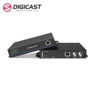 Performance Portable IP 4*RF DVB-C/DVB-T Output Digital TV QAM Modulator Multi-Channel Radio TV Broa