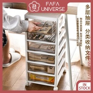 Multi-Layer Drawer Transparent Multi-Function Storage Box File Storage Rack with Wheels Chest of Drawer