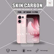 Oppo Reno 13 Pro Oppo Reno 13 Oppo Reno 13F Oppo Reno 12 5g Oppo Reno 12 Pro Oppo Reno 12F Skin Carb