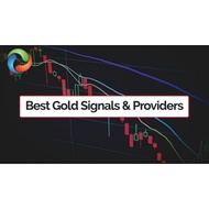 BEST TRADING IINDI SIGNAL GOLD