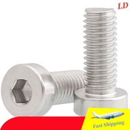 Thin Cup Head Allen Bolt 304 SS - Shallow Head for Tight Clearance in Electronics Enclosure & Gearbo