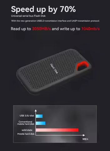 Xiaomi Mijia Hard Disk Mobile SSD 2TB 4TB 8TB 256TB USB 3.1 HD External Hard for Laptop PS5 Mobile H