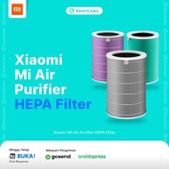 Xiaomi Mi Air Purifier HEPA Filter Pembersih Ruangan