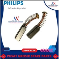 Philips carbon brush charcoal blender