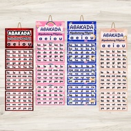 ABAKADA LAMINATED ABAKADA CHART