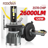 Roadsun H7 LED Headlight H11 H1 H3 9005 9006 HB3 HB4 880 9007 H13 H4 Led Headlight Bulb for Car 12V 