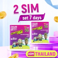 【2 sim set】 eSIM Thailand AIS 35GB unlimited data Esim Card 5G/4G High Speed Data Travel Sim 7 days