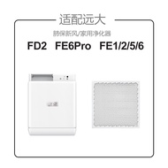 Nail Air 1217 Adapt to Far Large New Air Lung Keeping Filter Element FE1/E5/E6pro/D1/D2 Filter Mesh