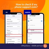 Leletravel【美国 eSIM 】【 USA eSIM 】4G/ 5G High Speed eSIM 🔥