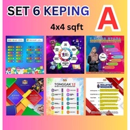 RPM 2026-2036,KP2027,7 TERAS KPM,TONGGAK 12,VISI&MISI KPM,PORTAL DIGITAL