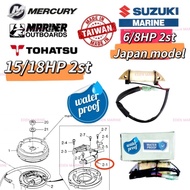 Charge coil / Excitor coil for MERCURY / MARINER / TOHATSU 15/18HP 2st & SUZUKI 5/6/8HP 2st outboard