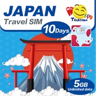 Happy Japan SIM Card - 10 Days 5GB Unlimited Data Prepaid Travel SIM (4G)