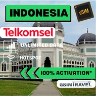 Indonesia eSIM Unlimited Data Telkomsel eSIM