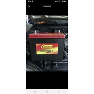 beteri kereta cwntury marathoner