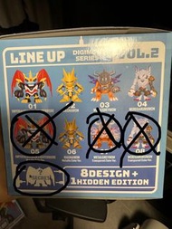 Plabako 數碼暴龍 數碼寶貝 digimon 盲盒 隱藏 白帝