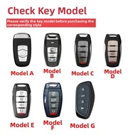 High-Quality Key Case for Haval F5 F7x H4 H6 M6 Ddog H2