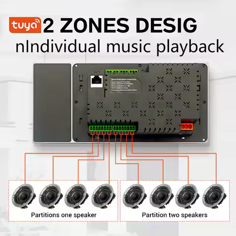 Tuya Zigbee Smart Control Panel Music Center 10" Inch Touch Screen With 8 Wired In Ceiling Speakers 