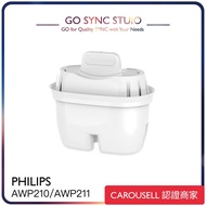 ➯全港送貨➯原裝正貨保證  Philips 飛利浦 AWP210 Mirco Pure 濾芯 <平行進口> (適用 AWP2935/AWP2937/ADD5910/ADD5980/ADD5981 )P