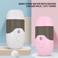 Nano Mist Spray 50ml