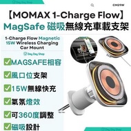 免運/自取【車充】Momax Magsafe 磁吸無線充電車載支架 1-Charge Flow Magnetic Wireless Charging Car Mount 磁吸無線充電車載支架（車充）