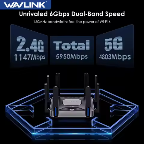 WAVLINK WiFi 6 Gigabit Router AX6000 Dual-Band 5GHz 2.4GHz Wireless Mesh Router 2500Mbps WAN/LAN wit