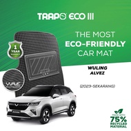 Trapo Eco III Carpet for Wuling Alvez (2023-Present) Alvez Fullset Carpet