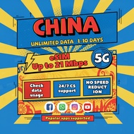 China eSIM with VPN 4G/5G 1-15 Days Daily 1GB/2GB/3GB  Instant 24h email Travel Prepaid Digital eSIM