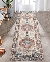 vivorug Runners for Hallways 2'x7', Non Slip Washable Runner Rug, Carpet Runner for Kitchen Laundry 