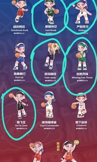 Laura Basektball NBA Toy City Who is the MVP Series