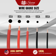 1 Meter Amplifier Pure Copper Cable Audio Speaker Wires for cars( 6GA / 8GA / 10GA / 16GA / 18GA ) N