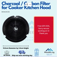 Carbon / Charcoal Filter for Kitchen Cooker Hood, Electrolux, Samsung, Turbo