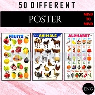 (SI)POSTER EDUCATIONAL CARTA ABC,NUMBER,ANIMALS,FRUIT,VEGETABLES,TIME TABLE - MIND TO MIND & ANEKA