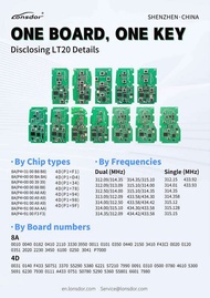 Lonsdor LT20-01 LT20-04 LT20-10 4D-8A Board Universal Remote Circuit Board for Toyota Lexus work wit