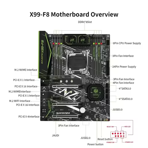 HUANANZHI X99 F8 LGA 2011-3 Xeon Processor Motherboard Intel E5-2678 V3 64G DDR4 RAM 4x16GB Combo Ki