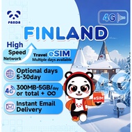 eSIM-Finland 3-30Days Daily 300MB-5GB Unlimited Data | Instant Email Delivery | High Speed 4G eSIM