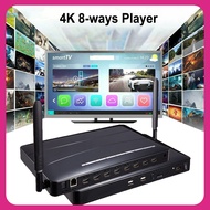 4K 8 Ways HDMI Multimedia Player Multi Media TF Card USB U Flash Drive Video Player Android 4.4 TV Box for TV Stores Projector