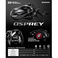 Reel BC IROLY OSPREY 150 - Handle Kiri