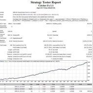 Forex EA ( Automated Catcher V2 )