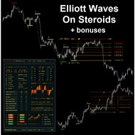 Elliott Waves On Steroids Indicator MT4