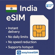 India eSIM 5G High Speed Data No Speed Reduction Supports Hotspot 3-20 GB | Email Delivery