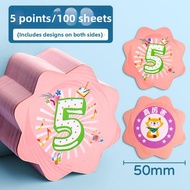 MUHUALAN | Student Reward Cards