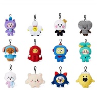 Truz Bagcharm Kr Yochi Som Woopy Podong !! Ready